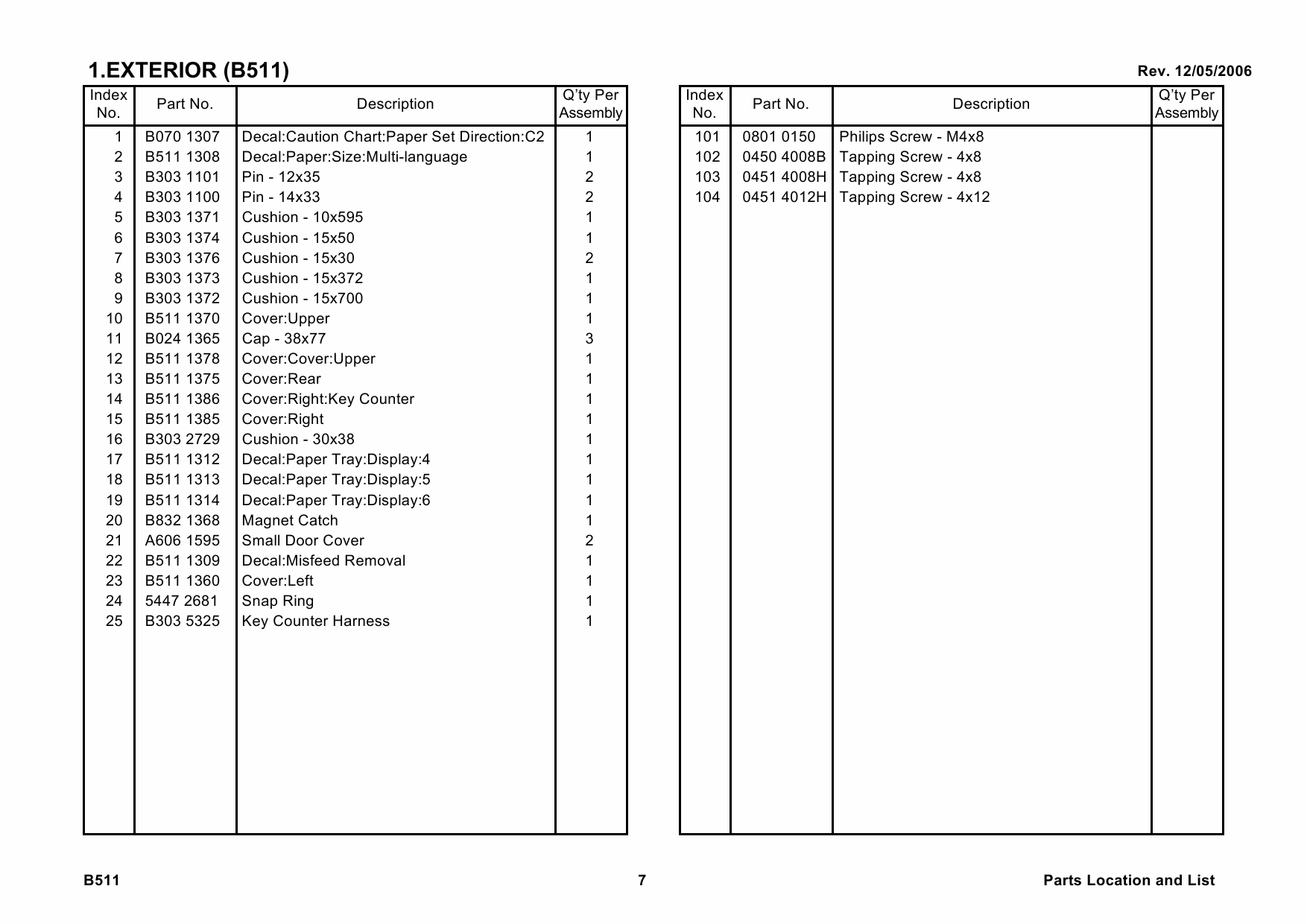 RICOH Options B511 Parts Catalog PDF download-4